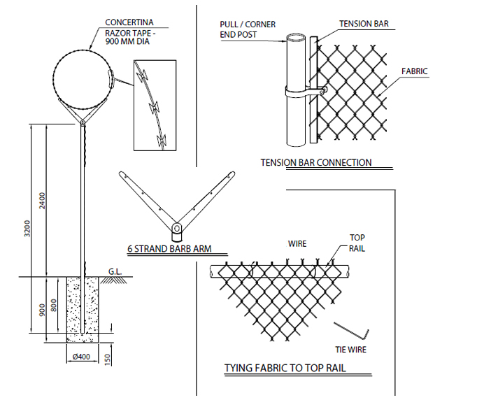 Razor Tape, Tying Wire, Barb Arms and Other Parts